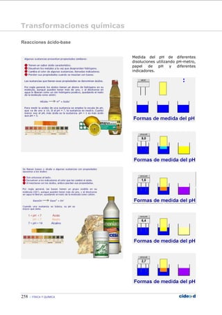 258 FÍSICA Y QUÍMICA
Reacciones ácido-base
Medida del pH de diferentes
disoluciones utilizando pH-metro,
papel de pH y diferentes
indicadores.
Transformaciones químicas
 