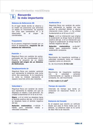 Recuerda
lo más importante
22  FÍSICA Y QUÍMICA
El movimiento rectilíneo
Distancia de frenado
Es el espacio que recorre un vehículo
desde que pisa el freno hasta que se
detiene. La distancia total es la suma
de ésta más la de reacción.
Tiempo de reacción
Intervalo de tiempo que tarda un
conductor en reaccionar frente a un
peligro.
Velocidad v
Magnitud física con carácter de vector
que representa la rapidez con que se
desplaza un objeto y qué dirección. Su
unidad fundamental en el SI es el m/s.
Signo: v>0 el móvil se desplaza hacia
el sentido positivo del eje. v<0 el móvil
se desplaza hacia el sentido negativo
del eje.
Relación matemática v=∆X/∆t *
Válida para velocidad media y
velocidad constante.
Aceleración a
Magnitud física con carácter de vector
que representa la rapidez con que
cambia la velocidad debido a alguna
interacción (roce, motor …). Su unidad
fundamental en el SI es el m/s2 .
Signo: a>0 La interacción que origina
la aceleración se dirige hacia el sentido
positivo del eje. a<0 La interacción que
origina la aceleración se dirige hacia el
sentido negativo del eje.
Relación matemática a=∆v/∆t*
Válida para aceleración media y
aceleración constante.
MRUA
Movimiento de trayectoria rectilínea
con la velocidad variando
uniformemente en rapidez y dirección
constante. Ec. del movimiento
X=Xo+vo∆t+1/2 a∆t2
Desplazamiento ∆r
Magnitud física con carácter vectorial
que representa la distancia más corta
entre dos posiciones. Si la trayectoria
es recta su módulo representa el
espacio recorrido entre dos instantes.
Sistema de Referencia SR
Es el lugar desde donde se observa y
se miden las posiciones que atraviesa
un objeto en movimiento. Se expresa
con unos ejes cartesianos XY y el
observador en el origen de
coordenadas.
Trayectoria
Es el camino imaginario trazado por un
móvil al desplazarse, respecto de un
sistema de referencia.
MRU
Movimiento de trayectoria rectilínea y
velocidad constante tanto en módulo
(rapidez) como en dirección.
Ec. de movimiento X=Xo+v∆t
Posición r
Magnitud física con carácter de vector,
expresada por las coordenadas (X,Y).
Muestra la situación de un objeto
respecto del origen de un Sistema
de Referencia.
 