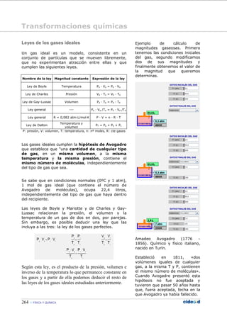 264 FÍSICA Y QUÍMICA
Leyes de los gases ideales
Un gas ideal es un modelo, consistente en un
conjunto de partículas que se mueven libremente,
que no experimentan atracción entre ellas y que
cumplen las siguientes leyes.
Nombre de la ley Magnitud constante Expresión de la ley
Ley de Boyle Temperatura Pa — Va = Pd — Vd
Ley de Charles Presión Va — Ta = Vd — Td
Ley de Gay-Lussac Volumen Pa — Ta = Pd — Td
Ley general --- Pa — Va /Ta = Pd — Vd /Td
Ley general R = 0,082 atm—L/mol—K P — V = n — R — T
Ley de Dalton
Temperatura y
volumen
PT = Pa + Pb + Pc
P: presión, V: volumen, T: temperatura, n: nº moles, R: cte gases
Los gases ideales cumplen la hipótesis de Avogadro
que establece que "una cantidad de cualquier tipo
de gas, en un mismo volumen, a la misma
temperatura y la misma presión, contiene el
mismo número de moléculas, independientemente
del tipo de gas que sea.
Se sabe que en condiciones normales (0ºC y 1 atm),
1 mol de gas ideal (que contiene el número de
Avogadro de moléculas), ocupa 22,4 litros,
independientemente del tipo de gas que haya dentro
del recipiente.
Las leyes de Boyle y Mariotte y de Charles y Gay-
Lussac relacionan la presión, el volumen y la
temperatura de un gas de dos en dos, por parejas.
Sin embargo, es posible deducir una ley que las
incluya a las tres: la ley de los gases perfectos.
Según esta ley, es el producto de la presión, volumen e
inverso de la temperatura lo que permanece constante en
los gases y a partir de ella podemos deducir el resto de
las leyes de los gases ideales estudiadas anteriormente.
Ejemplo de cálculo de
magnitudes gaseosas. Primero
tenemos las condiciones iniciales
del gas, segundo modificamos
dos de sus magnitudes y
finalmente obtenemos el valor de
la magnitud que queremos
determinas.
Amadeo Avogadro (1776 -
1856). Químico y físico italiano,
nacido en Turín.
Estableció en 1811, «dos
volúmenes iguales de cualquier
gas, a la misma T y P, contienen
el mismo número de moléculas».
Cuando Avogadro presentó esta
hipótesis no fue aceptada y
tuvieron que pasar 50 años hasta
que, fuera aceptada, fecha en la
que Avogadro ya había fallecido.
Transformaciones químicas
 