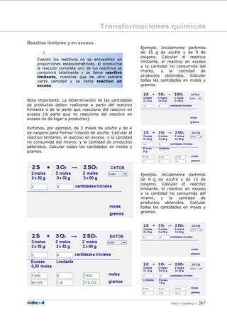 FÍSICA Y QUÍMICA 267
Reactivo limitante y en exceso
Nota importante. La determinación de las cantidades
de productos deben realizarse a partir del reactivo
limitante o de la parte que reacciona del reactivo en
exceso (la parte que no reacciona del reactivo en
exceso no da lugar a productos).
Partimos, por ejemplo, de 3 moles de azufre y de 4
de oxígeno para formar trióxido de azufre. Calcular el
reactivo limitante, el reactivo en exceso y la cantidad
no consumida del mismo, y la cantidad de productos
obtenidos. Calcular todas las cantidades en moles y
gramos
Ejemplo. Inicialmente partimos
de 15 g de azufre y de 9 de
oxígeno. Calcular el reactivo
limitante, el reactivo en exceso
y la cantidad no consumida del
mismo, y la cantidad de
productos obtenidos. Calcular
todas las cantidades en moles y
gramos.
Ejemplo. Inicialmente partimos
de 9 g de azufre y de 15 de
oxígeno. Calcular el reactivo
limitante, el reactivo en exceso
y la cantidad no consumida del
mismo, y la cantidad de
productos obtenidos. Calcular
todas las cantidades en moles y
gramos.
Transformaciones químicas
 