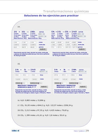 FÍSICA Y QUÍMICA 279
Soluciones de los ejercicios para practicar
14.
15.
16. H2O: 0,883 moles y 15,896 g.
17. CO2: 91,93 moles y 4044,3 g. H2O: 122,57 moles y 2206,34 g.
18. CO2: 2,212 moles y 97,35 g. H2O: 4,425 moles y 79,65 g.
19. CO2: 1,399 moles y 61,61 g. H2O: 2,8 moles y 50,41 g.
Transformaciones químicas
 