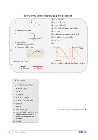 Soluciones de los ejercicios para practicar
1. –
2. Distancia=10,8 m
3.
4. ∆X=20,6 m,
Espacio recorrido=25 m
5. velocidad =33,3 m/s
6.
7. velocidad =0,2 m/s
8.
9. a = 40 m/s2
10. a = 12,7 m/s2
11. a = -1,48 m/s2
12. X = 1,1t . Si llega a las 12:08 h
13. 31 min.
14. a 31 m de la posición inicial de A
15. a) 0,04 m/s2 b)X=0,02t2
16. 347 m
17.
v=43 m/s
18. X1=20.83 m; X2=62,2 m Total =83,1 m
No olvides enviar las actividades al tutor
24  FÍSICA Y QUÍMICA
Soluciones
AUTOEVALUACIÓN
1. F;V:F;V;F;V;V
2. 10 m
3. 0,8 cm/s
4. X = 2t; 2,1 km/h
5. 2,05 h; 225,5 km de A
6. 1620 m
7. 480 m
8. 160 m; 11,4 s
9. 29,4 m; 2,94 s. No, hay que
añadir el espacio que se
recorre en el tiempo de
reacción.
10. 5,53 s
 