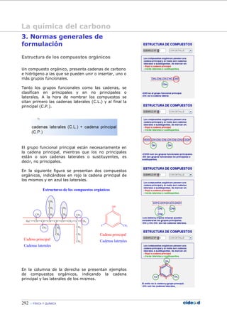 292 FÍSICA Y QUÍMICA
3. Normas generales de
formulación
Estructura de los compuestos orgánicos
Un compuesto orgánico, presenta cadenas de carbono
e hidrógeno a las que se pueden unir o insertar, uno o
más grupos funcionales.
Tanto los grupos funcionales como las cadenas, se
clasifican en principales y en no principales o
laterales. A la hora de nombrar los compuestos se
citan primero las cadenas laterales (C.L.) y al final la
principal (C.P.).
El grupo funcional principal están necesariamente en
la cadena principal, mientras que los no principales
están o son cadenas laterales o sustituyentes, es
decir, no principales.
En la siguiente figura se presentan dos compuestos
orgánicos, indicándose en rojo la cadena principal de
los mismos y en azul las laterales.
CH CH CH CH2 C CH3CHCHH3C
CH2
CH2
CH3
CH2
CH3
CH2
CH3
CH3
CH3 CH3
CH2
CH2
CH3
Cadena principal
Cadenas laterales
OH
CH3F
Cadena principal
Cadenas laterales
Estructuras de los compuestos orgánicos
En la columna de la derecha se presentan ejemplos
de compuestos orgánicos, indicando la cadena
principal y las laterales de los mismos.
La química del carbono
 