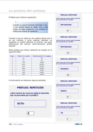 294 FÍSICA Y QUÍMICA
Prefijos que indican repetición
Cuando lo que se repite es una cadena lateral que a
su vez contiene a otras cadenas laterales, se
empleará un prefijo diferente al anterior, que para
diferenciarlo del anterior denominaremos prefijo
especial.
Estos prefijos que indican repetición se recogen en la
siguiente tabla:
A continuación se relacionan algunos ejemplos:
La química del carbono
 