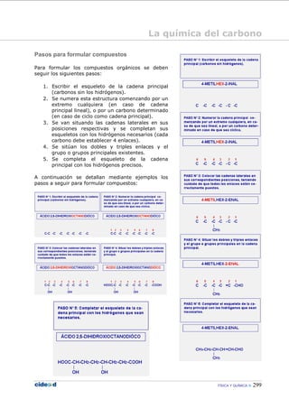 FÍSICA Y QUÍMICA 299
Pasos para formular compuestos
Para formular los compuestos orgánicos se deben
seguir los siguientes pasos:
1. Escribir el esqueleto de la cadena principal
(carbonos sin los hidrógenos).
2. Se numera esta estructura comenzando por un
extremo cualquiera (en caso de cadena
principal lineal), o por un carbono determinado
(en caso de ciclo como cadena principal).
3. Se van situando las cadenas laterales en sus
posiciones respectivas y se completan sus
esqueletos con los hidrógenos necesarios (cada
carbono debe establecer 4 enlaces).
4. Se sitúan los dobles y triples enlaces y el
grupo o grupos principales existentes.
5. Se completa el esqueleto de la cadena
principal con los hidrógenos precisos.
A continuación se detallan mediante ejemplos los
pasos a seguir para formular compuestos:
La química del carbono
 