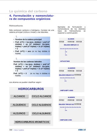 300 FÍSICA Y QUÍMICA
4. Formulación y nomenclatu-
ra de compuestos orgánicos
Hidrocarburos
Sólo contienen carbono e hidrógeno. Constan de una
cadena principal (cíclica o lineal) y las laterales.
Los alcanos se pueden clasificar según:
Ejemplos de formulación y
nomenclatura de los distintos
tipos de hidrocarburos se
exponen a continuación:
La química del carbono
 