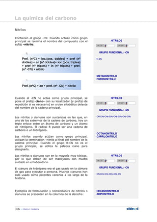 306 FÍSICA Y QUÍMICA
Nitrilos
Contienen el grupo -CN. Cuando actúan como grupo
principal se termina el nombre del compuesto con el
sufijo -nitrilo.
Cuando el -CN no actúa como grupo principal, se
pone el prefijo ciano- con su localizador (y prefijo de
repetición si es necesario) en orden alfabético delante
del nombre de la cadena principal.
Los nitrilos o cianuros son sustancias en las que, en
uno de los extremos de la cadena de carbono, hay un
triple enlace entre un átomo de carbono y un átomo
de nitrógeno. El radical R puede ser una cadena de
carbono o un hidrógeno.
Los nitrilos cuando actúan como grupo principal,
utilizan la terminación -nitrilo al final del nombre de la
cadena principal. Cuando el grupo R-CN no es el
grupo principal, se utiliza la palabra ciano para
designarlo.
Los nitrilos o cianuros son en la mayoría muy tóxicos,
por lo que deben de ser manejados con mucho
cuidado en el laboratorio.
El cianuro de hidrógeno era el gas usado en la cámara
de gas para ejecutar a persona. Muchos cianuros han
sido usado como potentes venenos a los largo de la
historia.
Ejemplos de formulación y nomenclatura de nitrilos o
cianuros se presentan en la columna de la derecha:
La química del carbono
 