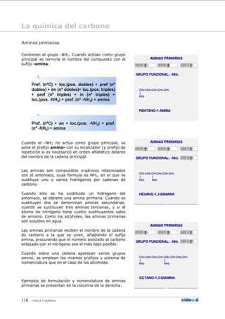 310 FÍSICA Y QUÍMICA
Aminas primarias
Contienen el grupo -NH2. Cuando actúan como grupo
principal se termina el nombre del compuesto con el
sufijo -amina.
Cuando el -NH2 no actúa como grupo principal, se
pone el prefijo amino- con su localizador (y prefijo de
repetición si es necesario) en orden alfabético delante
del nombre de la cadena principal.
Las aminas son compuestos orgánicos relacionados
con el amoniaco, cuya fórmula es NH3, en el que se
sustituye uno o varios hidrógenos por cadenas de
carbono.
Cuando sólo se ha sustituido un hidrógeno del
amoniaco, se obtiene una amina primaria. Cuando se
sustituyen dos se denominan aminas secundarias,
cuando se sustituyen tres aminas terciarias, y si el
átomo de nitrógeno tiene cuatro sustituyentes sales
de amonio. Como los alcoholes, las aminas primarias
son solubles en agua.
Las aminas primarias reciben el nombre de la cadena
de carbono a la que se unen, añadiendo el sufijo
amina, procurando que el número asociado al carbono
enlazado con el nitrógeno sea el más bajo posible.
Cuando sobre una cadena aparecen varios grupos
amino, se emplean los mismos prefijos y sistema de
nomenclatura que en el caso de los alcoholes.
Ejemplos de formulación y nomenclatura de aminas
primarias se presentan en la columna de la derecha:
La química del carbono
 