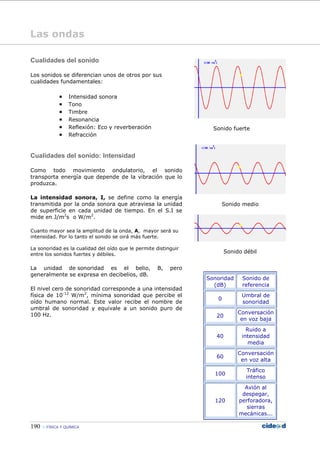 190 FÍSICA Y QUÍMICA
Las ondas
Cualidades del sonido
Los sonidos se diferencian unos de otros por sus
cualidades fundamentales:
• Intensidad sonora
• Tono
• Timbre
• Resonancia
• Reflexión: Eco y reverberación
• Refracción
Cualidades del sonido: Intensidad
Como todo movimiento ondulatorio, el sonido
transporta energía que depende de la vibración que lo
produzca.
La intensidad sonora, I, se define como la energía
transmitida por la onda sonora que atraviesa la unidad
de superficie en cada unidad de tiempo. En el S.I se
mide en J/m2
s o W/m2
.
Cuanto mayor sea la amplitud de la onda, A, mayor será su
intensidad. Por lo tanto el sonido se oirá más fuerte.
La sonoridad es la cualidad del oído que le permite distinguir
entre los sonidos fuertes y débiles.
La unidad de sonoridad es el belio, B, pero
generalmente se expresa en decibelios, dB.
El nivel cero de sonoridad corresponde a una intensidad
física de 10-12
W/m2
, mínima sonoridad que percibe el
oído humano normal. Este valor recibe el nombre de
umbral de sonoridad y equivale a un sonido puro de
100 Hz.
Sonido fuerte
Sonido medio
Sonido débil
Sonoridad
(dB)
Sonido de
referencia
0
Umbral de
sonoridad
20
Conversación
en voz baja
40
Ruido a
intensidad
media
60
Conversación
en voz alta
100
Tráfico
intenso
120
Avión al
despegar,
perforadora,
sierras
mecánicas...
 