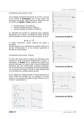 FÍSICA Y QUÍMICA 191
Cualidades del sonido: Tono
Una cualidad importante del sonido es el Tono, o lo que
es lo mismo la Frecuencia con la que vibran las
partículas del medio. Dicha frecuencia determina que
un sonido sea Agudo o Grave según su valor.
• Sonidos graves: 20 a 256 Hz.
• Sonidos medios de 256 a 2.000 Hz.
• Sonidos agudos de 2.000 a 16.000 Hz.
La velocidad del sonido es constante para cualquier
frecuencia, por lo tanto, la longitud de onda, λ de los
sonidos agudos es menor que la de los graves, ya que:
v = λ — f
A mayor frecuencia, menor longitud de ondas y
viceversa.
El oído humano no es sensible a los sonidos inferiores a
20 Hz (infrasonidos) ni a los sonidos superiores a
20.000 Hz (ultrasonidos).
Cualidades del sonido: Timbre
A través del timbre somos capaces de diferenciar, dos
sonidos de igual frecuencia fundamental o (tono), e
intensidad. El timbre es la cualidad del sonido que
permite distinguir la misma nota musical (frecuencia)
producida por dos instrumentos musicales distintos,
por los armónicos que acompañan al tono fundamental.
Los armónicos son como rizos de la onda fundamental
y su frecuencia es múltiplo entera de ella.
En la ilustración consideraremos la misma frecuencia o
“tono” (300 Hz) emitido por un diapasón, un tubo
sonoro y una cuerda de guitarra (estos últimos con un
“timbre” característico”).
Frecuencia de 800 Hz
Frecuencia de 500 Hz
Frecuencia de 250 Hz
Las ondas
 