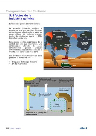 Compuestos del Carbono
348 FÍSICA Y QUÍMICA
5. Efectos de la
industria química
Emisión de gases contaminantes
La actividad industrial produce la
emisión de una gran cantidad de gases
contaminantes a la atmósfera; vapor de
agua, dióxido de carbono, metano,
óxidos de nitrógeno, ozono y CFCs
(clorofluorocarburos).
Estos gases son los responsables de la
calidad del aire que respiramos. Una
concentración elevada de gases
contaminantes pueden producir
enfermedades respiratorias e incluso la
muerte a los seres vivos de la zona.
Dos efectos de la acumulación de estos
gases en la atmósfera son:
• El agujero de la capa de ozono
• Efecto invernadero
 