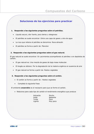 Compuestos del Carbono
FÍSICA Y QUÍMICA 363
Soluciones de los ejercicios para practicar
1. Responde a las siguientes preguntas sobre el petróleo.
• Líquido oscuro, olor fuerte, poco denso y oleaginoso
• El petróleo se suele encontrar: Entre una capa de gases y otra de agua
• La roca que retiene el petróleo se denomina: Roca almacén
• El petróleo se forma a partir de: Plancton
2. Responde a las siguientes preguntas sobre el gas natural.
El gas natural se suele encontrar: En yacimientos acompañando al petróleo o en depósitos de
carbón.
• El gas natural es: Una mezcla de gases de baja masa molecular.
• El biogás se obtiene: Por la degradación de la materia orgánica en ausencia de aire
• El gas natural se forma a partir de: Restos vegetales
3. Responde a las siguientes preguntas sobre el carbón.
• El carbón se forma a partir de : Restos vegetales
• Completa la siguiente frase
El ambiente anaerobio es el necesario para que se forme el carbón.
• Relaciona para cada tipo de carbón el rendimiento energético que produce
Antracita Mucho
Hulla Bastante
Turba Poco
Lignito Muy poco
 