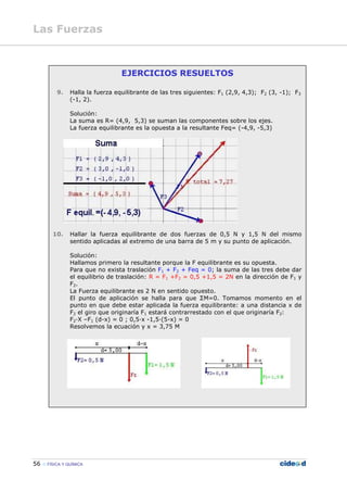 56 FÍSICA Y QUÍMICA
EJERCICIOS RESUELTOS
9. Halla la fuerza equilibrante de las tres siguientes: F1 (2,9, 4,3); F2 (3, -1); F3
(-1, 2).
Solución:
La suma es R= (4,9, 5,3) se suman las componentes sobre los ejes.
La fuerza equilibrante es la opuesta a la resultante Feq= (-4,9, -5,3)
10. Hallar la fuerza equilibrante de dos fuerzas de 0,5 N y 1,5 N del mismo
sentido aplicadas al extremo de una barra de 5 m y su punto de aplicación.
Solución:
Hallamos primero la resultante porque la F equilibrante es su opuesta.
Para que no exista traslación F1 + F2 + Feq = 0; la suma de las tres debe dar
el equilibrio de traslación: R = F1 +F2 = 0,5 +1,5 = 2N en la dirección de F1 y
F2.
La Fuerza equilibrante es 2 N en sentido opuesto.
El punto de aplicación se halla para que ΣM=0. Tomamos momento en el
punto en que debe estar aplicada la fuerza equilibrante: a una distancia x de
F2 el giro que originaría F1 estará contrarrestado con el que originaría F2:
F2—X –F1 (d-x) = 0 ; 0,5—x -1,5—(5-x) = 0
Resolvemos la ecuación y x = 3,75 M
Las Fuerzas
 