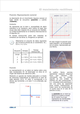 Posición: Representación vectorial
La descripción de un movimiento requiere conocer el
lugar donde se encuentra (posición) y cuándo
(instante).
Instante
Se representa por la letra t, acompañado de algún
subíndice si es necesario, para indicar el lugar que
ocupa este dato respecto de un conjunto de medidas.
La unidad fundamental en el Sistema Internacional es
el segundo (s).
El tiempo transcurrido entre dos instantes se
simboliza con las letras ∆t. Pongamos un ejemplo:
Obtenemos el conjunto de datos siguientes
por la lectura directa de un cronómetro: 0s ;
0,5 s; 1 s; 1,5 s.
Situación Símbolo
Tiempo
transcurrido
Inicial t0 = 0 s
1 t1 = 0,5 s ∆t = t1-to = 0,5 s
2 t2 = 1,0 s ∆t = t2-t1 = 0,5 s
3 t3 = 1,5 s ∆t = t3-t2 = 0,5 s
Posición
La representación en un plano se realiza sobre unos
ejes coordenados XY. El observador se sitúa en el
origen del Sistema de referencia (SR).
En esta imagen la posición para
cada instante t, se corresponde
con el vector, representado por
una flecha.
El gráfico flecha permite
representar cualquier magnitud
El movimiento rectilíneo
 