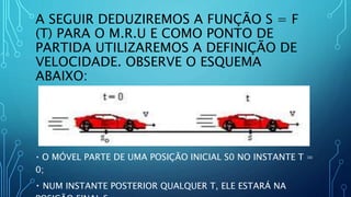 A SEGUIR DEDUZIREMOS A FUNÇÃO S = F
(T) PARA O M.R.U E COMO PONTO DE
PARTIDA UTILIZAREMOS A DEFINIÇÃO DE
VELOCIDADE. OBSERVE O ESQUEMA
ABAIXO:
O MÓVEL PARTE DE UMA POSIÇÃO INICIAL S0 NO INSTANTE T =
0;
NUM INSTANTE POSTERIOR QUALQUER T, ELE ESTARÁ NA
 