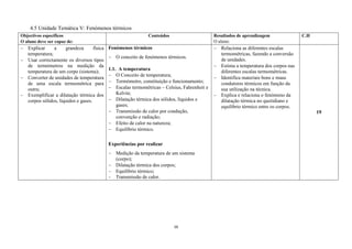 16
4.5 Unidade Temática V: Fenómenos térmicos
Objectivos específicos
O aluno deve ser capaz de:
Conteúdos Resultados de aprendizagem
O aluno:
C.H
 Explicar a grandeza física
temperatura;
 Usar correctamente os diversos tipos
de termómetros na medição da
temperatura de um corpo (sistema);
 Converter de unidades de temperatura
de uma escala termométrica para
outra;
 Exemplificar a dilatação térmica dos
corpos sólidos, líquidos e gases.
Fenómenos térmicos
 O conceito de fenómenos térmicos.
1.1. A temperatura
 O Conceito de temperatura;
 Termómetro, constituição e funcionamento;
 Escalas termométricas – Celsius, Fahrenheit e
Kelvin;
 Dilatação térmica dos sólidos, líquidos e
gases;
 Transmissão de calor por condução,
convenção e radiação;
 Efeito de calor na natureza;
 Equilíbrio térmico.
Experiências por realizar
 Medição da temperatura de um sistema
(corpo);
 Dilatação térmica dos corpos;
 Equilíbrio térmico;
 Transmissão de calor.
 Relaciona as diferentes escalas
termométricas, fazendo a conversão
de unidades.
 Estima a temperatura dos corpos nas
diferentes escalas termométricas.
 Identifica materiais bons e maus
condutores térmicos em função da
sua utilização na técnica.
 Explica e relaciona o fenómeno da
dilatação térmica no quotidiano e
equilíbrio térmico entre os corpos.
19
 