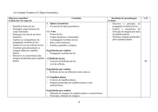 18
4.6 Unidade Temática VI: Óptica Geométrica
Objectivos específicos
O aluno deve ser capaz de:
Conteúdos Resultados de aprendizagem
O aluno:
C.H
 Identificar fontes de luz
 Distinguir corpo luminoso de
corpo iluminado;
 Distinguir um raio de um feixe
luminoso;
 Explicar as consequências da
propagação rectilínea da luz;
 Aplicar as Leis da reflexão da luz;
 Construir geometricamente as
imagens dadas por espelhos
planos;
 Descrever as características das
imagens produzidas pelos espelhos
planos.
1. Óptica Geométrica
 O conceito de óptica geométrica.
1.1. A luz
 Fontes de luz;
 Corpos luminosos e iluminados;
 A propagação rectilínea da luz;
 Raio e feixe luminoso;
 Sombra, penumbra e eclipses.
Experiências por realizar
 Propagação rectilínea da luz.
1.2.Reflexão da luz
 Conceito de Reflexão da luz;
 Leis da reflexão.
Experiências por realizar
 Reflexão da luz em diferentes meios ópticos.
1.3. Espelhos planos
 Conceito de espelhos planos;
 Imagens produzidas por espelhos planos e suas
características.
Experiências por realizar
 Obtenção de imagens em espelhos planos e características.
 Periscópio, obtenção de imagens.
 Descreve o princípio de
propagação rectilínea da luz;
 Explica o mecanismo de
formação de imagens por meio
de espelhos planos.
 Distingue imagens produzidas
pelos espelhos planos.
21
 