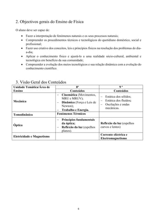 6
2. Objectivos gerais do Ensino de Física
O aluno deve ser capaz de:
 Fazer a interpretação de fenómenos naturais e os seus processos naturais;
 Compreender os procedimentos técnicos e tecnológicos do quotidiano doméstico, social e
profissional;
 Fazer uso criativo dos conceitos, leis e princípios físicos na resolução dos problemas do dia-
a-dia;
 Aplicar o conhecimento físico e ajustá-lo a uma realidade sócio-cultural, ambiental e
tecnológica em benefício da sua comunidade;
 Compreender a evolução dos meios tecnológicos e sua relação dinâmica com a evolução do
conhecimento científico.
3. Visão Geral dos Conteúdos
Unidade Temática/Área de
Ensino
8ª 9 ª
Conteúdos Conteúdos
Mecânica
 Cinemática (Movimentos,
MRU e MRUV);
 Dinâmica (Força e Leis de
Newton);
 Trabalho e Energia.
 Estática dos sólidos;
 Estática dos fluidos;
 Oscilações e ondas
mecânicas.
Temodinânica Fenómenos Térmicos
Óptica
 Princípios fundamentais
da óptica;
 Reflexão da luz (espelhos
planos).
Reflexão da luz (espelhos
curvos e lentes)
Eletricidade e Magnetismo
Corrente eléctrica e
Electromagnetismo
 