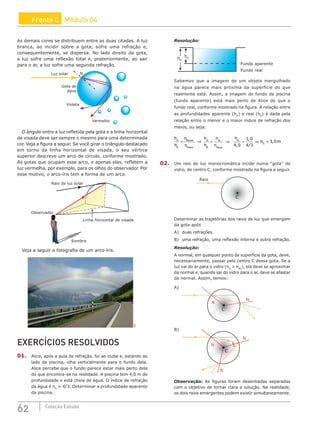 62 Coleção Estudo
Frente C Módulo 04
As demais cores se distribuem entre as duas citadas. A luz
branca, ao incidir sobre a gota, sofre uma refração e,
consequentemente, se dispersa. No lado direito da gota,
a luz sofre uma reflexão total e, posteriormente, ao sair
para o ar, a luz sofre uma segunda refração.
N
Luz solar
Violeta
Vermelho
Gota de
água
O ângulo entre a luz refletida pela gota e a linha horizontal
de visada deve ser sempre o mesmo para uma determinada
cor. Veja a figura a seguir. Se você girar o triângulo destacado
em torno da linha horizontal de visada, o seu vértice
superior descreve um arco de círculo, conforme mostrado.
As gotas que ocupam esse arco, e apenas elas, refletem a
luz vermelha, por exemplo, para os olhos do observador. Por
esse motivo, o arco-íris tem a forma de um arco.
Raio de luz solar
Observador
Sombra
Linha horizontal de visada
Veja a seguir a fotografia de um arco-íris.
sxc
EXERCÍCIOS RESOLVIDOS
01. Alice, após a aula de refração, foi ao clube e, estando ao
lado da piscina, olha verticalmente para o fundo dela.
Alice percebe que o fundo parece estar mais perto dela
do que encontra-se na realidade. A piscina tem 4,0 m de
profundidade e está cheia de água. O índice de refração
da água é nA
= 4/3. Determinar a profundidade aparente
da piscina.
Resolução:
Fundo aparente
hR
hA
Fundo real
Sabemos que a imagem de um objeto mergulhado
na água parece mais próxima da superfície do que
realmente está. Assim, a imagem do fundo da piscina
(fundo aparente) está mais perto de Alice do que o
fundo real, conforme mostrado na figura. A relação entre
as profundidades aparente (hA
) e real (hR
) é dada pela
relação entre o menor e o maior índice de refração dos
meios, ou seja:
h
h
n
n
h
h
n
n
h
h
A
R
Menor
Maior
A
R
Ar
Água
A
A
= ⇒ = ⇒ = ⇒
4 0
1 0
4 3
,
,
/
=
= 3 0
, m
02. Um raio de luz monocromática incide numa “gota” de
vidro, de centro C, conforme mostrado na figura a seguir.
C
Raio
Determinar as trajetórias dos raios de luz que emergem
da gota após
A) duas refrações.
B) uma refração, uma reflexão interna e outra refração.
Resolução:
A normal, em qualquer ponto da superfície da gota, deve,
necessariamente, passar pelo centro C dessa gota. Se a
luz vai do ar para o vidro (nV
 nAr
), ela deve se aproximar
da normal e, quando sai do vidro para o ar, deve se afastar
da normal. Assim, temos:
A)
C
N
N
B)
C
N
N
N
Observação: As figuras foram desenhadas separadas
com o objetivo de tornar clara a solução. Na realidade,
os dois raios emergentes podem existir simultaneamente.
 