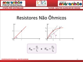 ETAPA PRÉ-VESTIBULAR                  TUTOR: WALTER ALENCAR DE SOUSA




                    Resistores Não Ôhmicos




COORDENADOR REGIONAL: WALTER ALENCAR                             24
 