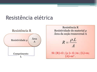 Resistência elétrica
Resistividade ρ
Comprimento
L
Área
A
Resistência R
Resistividade do material ρ
Área da seção transversal A
SI: [R]=Ω ; [ρ ]= Ω /m ; [L]=m;
[A]=m2
.
A
L
R
.
Resistência R
 