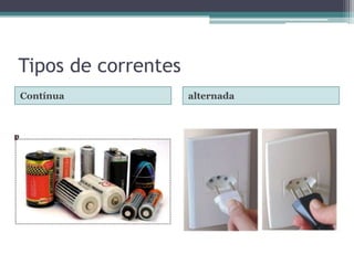 Tipos de correntes
Contínua alternada
 