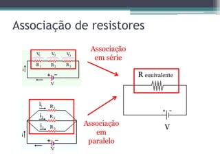 Associação de resistores
              Associação
               em série

                           R equivalente




            Associação
                                    V
               em
             paralelo
 