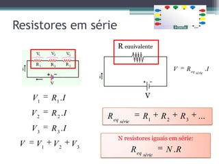 Resistores em série
                            R equivalente


                                                            V    R eq           .I
                                                                        série




     V1    R1 . I                               V

     V2    R 2 .I        R eq                  R1      R2       R3       ...
                                série
     V3    R 3 .I
                            N resistores iguais em série:
 V    V1   V2       V3
                                        R eq            N .R
                                               série
 