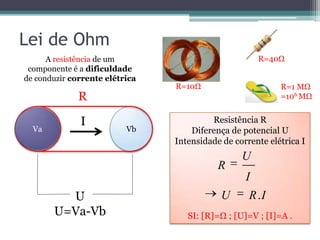 Lei de Ohm
      A resistência de um                             R=40Ω
 componente é a dificuldade
de conduzir corrente elétrica
                                R=10Ω                      R=1 MΩ
              R                                            =106 MΩ


              I                          Resistência R
  Va                      Vb        Diferença de potencial U
                                Intensidade de corrente elétrica I
                                                 U
                                           R
                                                  I
         U                                  U      R .I
       U=Va-Vb                     SI: [R]=Ω ; [U]=V ; [I]=A .
 