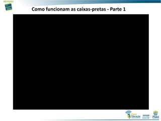 Como funcionam as caixas-pretas - Parte 1
 