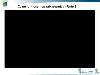 Como funcionam as caixas-pretas - Parte 3
 