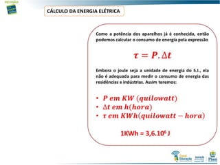 CÁLCULO DA ENERGIA ELÉTRICA
 