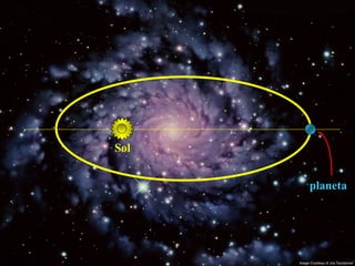 planeta
Sol
 