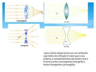 Caso a lente esteja imersa em um ambiente cujo índice de refração é maior que o seu próprio, o comportamento das lentes será o inverso.Lentes convergentes divergirão e lentes divergentes convergirão. 