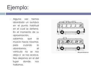 Ejemplo:
 Alguna vez hemos
abordado un autobús
en el punto habitual
en el cual se detiene.
En el momento de su
aproximación,
sabemos que se
mueve hacia nosotros,
pero cuando lo
abordamos, el
vehículo no se nos
aleja si se nos acerca.
Nos alejamos en el del
lugar donde nos
hallamos.
 