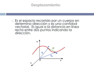 Desplazamiento:
 Es el espacio recorrido por un cuerpo en
determina dirección y es una cantidad
vectorial. Es igual a la distancia en línea
recta entre dos puntos indicando la
dirección.
 