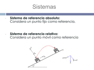 • Sistema de referencia absoluto:
Considera un punto fijo como referencia.
• Sistema de referencia relativo:
Considera un punto móvil como referencia.
Sistemas
 