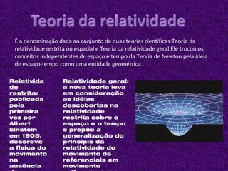 É a denominação dada ao conjunto de duas teorias científicas:Teoria da relatividade restrita ou espacial e Teoria da relatividade geral.Ele trocou os conceitos independentes de espaço e tempo da Teoria de Newton pela idéia de espaço-tempo como uma entidade geométrica. Relatividade restrita : publicada pela primeira vez por  Albert Einstein em 1905, descreve a física do movimento na ausência de campos gravitacionais Relatividade geral : a nova teoria leva em consideração as idéias descobertas na relatividade restrita sobre o espaço e o tempo e propõe a generalização do princípio da relatividade do movimento de referenciais em movimento uniforme para a relatividade do movimento mesmo entre referenciais em movimento acelerado. 