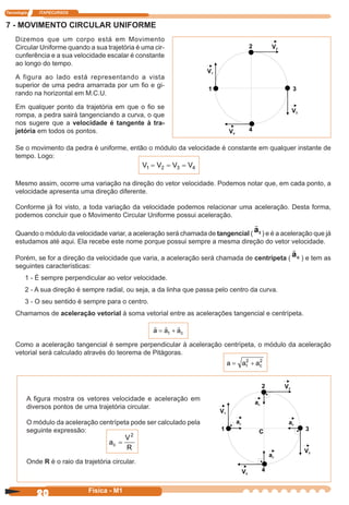 Tecnologia ITAPECURSOS
20 cor preto
20 Física - M1
7 - MOVIMENTO CIRCULAR UNIFORME
Dizemos que um corpo está em Movimento
Circular Uniforme quando a sua trajetória é uma cir-
cunferência e a sua velocidade escalar é constante
ao longo do tempo.
A figura ao lado está representando a vista
superior de uma pedra amarrada por um ﬁo e gi-
rando na horizontal em M.C.U.
Em qualquer ponto da trajetória em que o ﬁo se
rompa, a pedra sairá tangenciando a curva, o que
nos sugere que a velocidade é tangente à tra-
jetória em todos os pontos.
Se o movimento da pedra é uniforme, então o módulo da velocidade é constante em qualquer instante de
tempo. Logo:
Mesmo assim, ocorre uma variação na direção do vetor velocidade. Podemos notar que, em cada ponto, a
velocidade apresenta uma direção diferente.
Conforme já foi visto, a toda variação da velocidade podemos relacionar uma aceleração. Desta forma,
podemos concluir que o Movimento Circular Uniforme possui aceleração.
Quando o módulo da velocidade variar, a aceleração será chamada de tangencial (
at ) e é a aceleração que já
estudamos até aqui. Ela recebe este nome porque possui sempre a mesma direção do vetor velocidade.
Porém, se for a direção da velocidade que varia, a aceleração será chamada de centrípeta (
ac ) e tem as
seguintes características:
1 - É sempre perpendicular ao vetor velocidade.
2 - A sua direção é sempre radial, ou seja, a da linha que passa pelo centro da curva.
3 - O seu sentido é sempre para o centro.
Chamamos de aceleração vetorial à soma vetorial entre as acelerações tangencial e centrípeta.
Como a aceleração tangencial é sempre perpendicular à aceleração centrípeta, o módulo da aceleração
vetorial será calculado através do teorema de Pitágoras.
V V V V1 2 3 4= = =
A ﬁgura mostra os vetores velocidade e aceleração em
diversos pontos de uma trajetória circular.
O módulo da aceleração centrípeta pode ser calculado pela
seguinte expressão:
Onde R é o raio da trajetória circular.
a a at c= +2 2
a a at c= +
a
V
R
c =
2
 