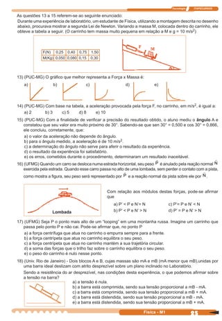 Tecnologia ITAPECURSOS
25 cor preto
25Física - M1
As questões 13 a 15 referem-se ao seguinte enunciado:
Durante uma experiência de laboratório, um estudante de Física, utilizando a montagem descrita no desenho
abaixo, procurava mostrar a segunda Lei de Newton. Variando a massa M, colocada dentro do carrinho, ele
obteve a tabela a seguir. (O carrinho tem massa muito pequena em relação a M e g = 10 m/s2)
13) (PUC-MG) O gráﬁco que melhor representa a Força x Massa é:
a) b) c) d) e)
14) (PUC-MG) Com base na tabela, a aceleração provocada pela força F, no carrinho, em m/s2, é igual a:
a) 2 b) 3 c) 5 d) 8 e) 10
15) (PUC-MG) Com a ﬁnalidade de veriﬁcar a precisão do resultado obtido, o aluno mediu o ângulo A e
constatou que seu valor era muito próximo de 30°. Sabendo-se que sen 30° = 0,500 e cos 30° = 0,866,
ele concluiu, corretamente, que:
a) o valor da aceleração não depende do ângulo.
b) para o ângulo medido, a aceleração é de 10 m/s2.
c) a determinação do ângulo não serve para aferir o resultado da experiência.
d) o resultado da experiência foi satisfatório.
e) os erros, cometidos durante o procedimento, determinaram um resultado inaceitável.
16) (UFMG) Quando um carro se desloca numa estrada horizontal, seu peso P é anulado pela reação normal N
exercida pela estrada. Quando esse carro passa no alto de uma lombada, sem perder o contato com a pista,
como mostra a ﬁgura, seu peso será representado por P e a reação normal da pista sobre ele por N.
Com relação aos módulos destas forças, pode-se aﬁrmar
que
a) P’ < P e N’= N c) P’= P e N’ < N
b) P’ < P e N’ > N d) P’ = P e N’ > N
F(N) 0,25 0,40 0,75 1,50
M(Kg) 0,050 0,080 0,15 0,30
17) (UFMG) Seja P o ponto mais alto de um “looping” em uma montanha russa. Imagine um carrinho que
passa pelo ponto P e não cai. Pode-se aﬁrmar que, no ponto P
a) a força centrífuga que atua no carrinho o empurra sempre para a frente.
b) a força centrípeta que atua no carrinho equilibra o seu peso.
c) a força centrípeta que atua no carrinho mantém a sua trajetória circular.
d) a soma das forças que o trilho faz sobre o carrinho equilibra o seu peso.
e) o peso do carrinho é nulo nesse ponto.
18) (Univ. Rio de Janeiro) - Dois blocos A e B, cujas massas são mA e mB (mA menor que mB),unidas por
uma barra ideal deslizam com atrito desprezível sobre um plano inclinado no Laboratório.
Sendo a resistência do ar desprezível, nas condições desta experiência, o que podemos aﬁrmar sobre
a tensão na barra?
a) a tensão é nula.
b) a barra está comprimida, sendo sua tensão proporcional a mB - mA.
c) a barra está comprimida, sendo sua tensão proporcional a mB + mA.
d) a barra está distendida, sendo sua tensão proporcional a mB - mA.
e) a barra está distendida, sendo sua tensão proporcional a mB + mA.
Lombada
 