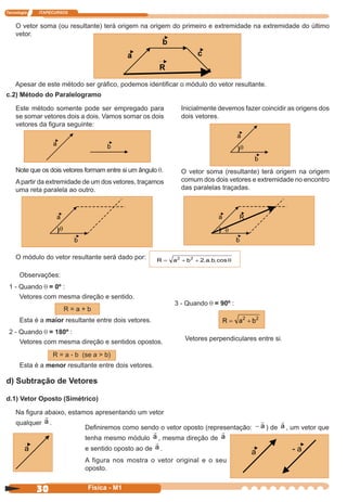 Tecnologia ITAPECURSOS
30 cor preto
30 Física - M1
R = a - b (se a > b)
c.2) Método do Paralelogramo
Este método somente pode ser empregado para
se somar vetores dois a dois. Vamos somar os dois
vetores da ﬁgura seguinte:
Inicialmente devemos fazer coincidir as origens dos
dois vetores.
Note que os dois vetores formam entre si um ângulo q.
Apartir da extremidade de um dos vetores, traçamos
uma reta paralela ao outro.
O vetor soma (resultante) terá origem na origem
comum dos dois vetores e extremidade no encontro
das paralelas traçadas.
R = a + b
R a b= +2 2
O vetor soma (ou resultante) terá origem na origem do primeiro e extremidade na extremidade do último
vetor.
Observações:
1 - Quando q = 0º :
Vetores com mesma direção e sentido.
Esta é a maior resultante entre dois vetores.
2 - Quando q = 180º :
Vetores com mesma direção e sentidos opostos.
Esta é a menor resultante entre dois vetores.
3 - Quando q = 90º :
Vetores perpendiculares entre si.
d) Subtração de Vetores
d.1) Vetor Oposto (Simétrico)
Na ﬁgura abaixo, estamos apresentando um vetor
qualquer a .
O módulo do vetor resultante será dado por: R a b a b= + +2 2
2. . .cosθ
Deﬁniremos como sendo o vetor oposto (representação: − a ) de a , um vetor que
tenha mesmo módulo a , mesma direção de a
e sentido oposto ao de a .
A figura nos mostra o vetor original e o seu
oposto.
Apesar de este método ser gráﬁco, podemos identiﬁcar o módulo do vetor resultante.
 
