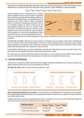 Tecnologia ITAPECURSOS
35Física - M2
LENTES DE BORDAS FINAS LENTES DE BORDAS GROSSAS
Biconvexa Plano-convexa Côncavo-convexa Bicôncava Plano-côncava Convexo-côncava
Deacordocomarelaçãoapresentada,podemosconcluirqueoíndicederefraçãodeumcertomeio(excetoovácuo)
depende da cor da luz que viaja nele. Para estes meios, podemos, então, estabelecer a seguinte relação:
nverm. < nalar. < namr. < nverde < nazul < nanil < nviol.
Vamos imaginar que um certo feixe de luz branca
esteja viajando no vácuo e incida sobre a superfície
de um prisma de vidro de maneira oblíqua. Sabemos,
pela Lei de Snell-Descartes, que este feixe deve se
aproximar da normal. Porém, devido à diferença
entre os índices de refração das diversas cores, a
luz vermelha sofrerá um desvio muito menor em
sua trajetória original do que a luz violeta. Como
os desvios são diferentes para as diversas cores,
podemos concluir que a luz branca, após a refração,
irá se separar em suas cores componentes. A este
fenômeno damos o nome de dispersão luminosa.
O arco-íris representa uma bonita situação em que ocorre a dispersão da luz branca em suas cores com-
ponentes.
C.1) Cor de um corpo: Quando um corpo qualquer é iluminado com luz branca, pode haver a reﬂexão de
uma, ou mais de suas cores componentes. A cor de um corpo é deﬁnida pela luz que este corpo reﬂete.
Quando dizemos, por exemplo, que a folha de uma árvore é verde, estamos nos referindo ao fato de esta
folha reﬂetir grande parte a luz verde que incide sobre ela.
É importante notarmos que um corpo é dito branco quando ele reﬂetir todas as cores que nele incidem. Por
este motivo é aconselhável vestirmos roupas brancas durante o verão.
Por outro lado, um corpo é dito negro quando não reﬂetir a luz que sobre ele incide. Neste caso, diremos
que a luz foi totalmente absorvida, o que causa um aumento na temperatura desse corpo.
4 - LENTES ESFÉRICAS
Uma lente é um aparelho óptico capaz de formar imagens através da refração da luz. A lente é chamada de
esférica quando pelo menos uma de suas faces for esférica.
A) Tipos de Lente: São 6 os tipos de lentes esféricas. Veja:
TIPO DE LENTE nLENTE > nMEIO nLENTE < nMEIO
Lentes de bordas ﬁnas convergente divergente
Lentes de bordas grossas divergente convergente
B) Comportamento Óptico de uma lente: Uma lente pode ser classiﬁcada em convergente ou divergente.
Esta classiﬁcação está relacionada com a capacidade da lente em aproximar ou afastar um feixe cilíndrico
que incida sobre a lente.
A tabela seguinte nos fornece a classiﬁcação da lente em função da sua forma e dos índices de refração do
meio que envolve a lente e do material de que é feito a lente.
 