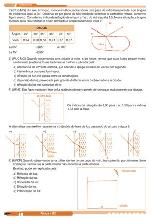 Tecnologia ITAPECURSOS
40 Física - M2
2) (PUC-MG) Um raio luminoso, monocromático, incide sobre uma peça de vidro transparente, com ângulo
de incidência igual a 60°. Observa-se que parte do raio incidente se reﬂete e parte dele refrata, conforme
ﬁgura abaixo. Considere o índice de refração de ar igual a 1 e o do vidro igual a 1,5. Nessa situação, o ângulo
formado pelo raio reﬂetido e o raio refratado é aproximadamente igual a:
N
ar
vidro
a) 65° c) 85° e) 100°
b) 75° d) 90°
3) (PUC-MG) Quando observamos uma cidade à noite e de longe, vemos que suas luzes piscam inces-
santemente (cintilam). Esse fenômeno é melhor explicado pela:
a) alternância da corrente elétrica, que acende e apaga as luzes 60 vezes por segundo.
b) interferência dos raios luminosos.
c) difração da luz que passa entre as construções.
d) dispersão da luz, provocada pela grande distância entre o observador e a cidade.
e) refração da luz nas camadas de ar.
4) (UFMG) Esta ﬁgura mostra um feixe de luz incidindo sobre uma parede de vidro a qual está separando o ar da água.
Os índices de refração são 1,00 para o ar, 1,50 para o vidro e
1,33 para a água.
ar vidro água
5) (UFOP) Quando observamos uma colher dentro de um copo de vidro transparente, parcialmente cheio
com água, vemos que a parte imersa não encontra a parte emersa.
Este fato pode ser explicado pela:
a) Reﬂexão da luz.
b) Refração da luz.
c) Dispersão da luz.
d) Difração da luz.
e) Polarização da luz.
observador
objeto
A alternativa que melhor representa a trajetória do feixe de luz passando do ar para a água é:
a) b) c) d) e)
DADOS
Ângulo 20° 30° 35° 45° 50° 60°
Seno 0,34 0,50 0,58 0,71 0,77 0,87
 