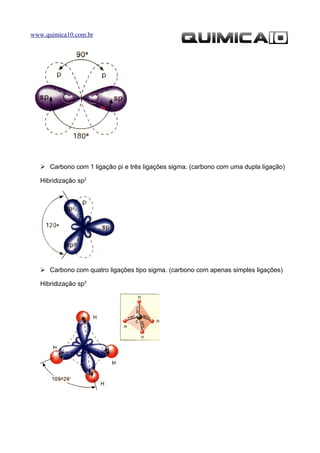 www.quimica10.com.br




    Carbono com 1 ligação pi e três ligações sigma. (carbono com uma dupla ligação)

   Hibridização sp2




    Carbono com quatro ligações tipo sigma. (carbono com apenas simples ligações)

   Hibridização sp3
 