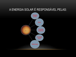 A energia solar é responsável pelas: