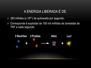 Contém 99,86% de toda a massa do Sistema Solar;