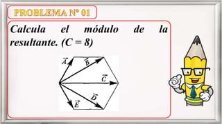 Calcula el módulo de la
resultante. (C = 8)
 