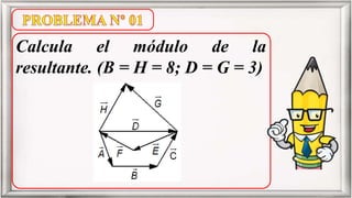 Calcula el módulo de la
resultante. (B = H = 8; D = G = 3)
 