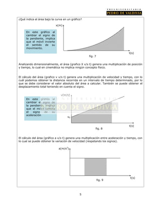 ¿Qué indica el área bajo la curva en un gráfico?

                             x(m)

     En este gráfico al
     cambiar el signo de
     la pendiente, implica
     que el móvil invierte
     el sentido de su
     movimiento.
                                                                                    t(s)
                                                      fig. 7


Analizando dimensionalmente, el área (grafico X v/s t) genera una multiplicación de posición
y tiempo, lo cual en cinemática no implica ningún concepto físico.


El cálculo del área (grafico v v/s t) genera una multiplicación de velocidad y tiempo, con lo
cuál podemos obtener la distancia recorrida en un intervalo de tiempo determinado, por lo
que se debe considerar el valor absoluto del área a calcular. También se puede obtener el
desplazamiento total teniendo en cuenta el signo.


                                v(m/s)
     En este gráfico al
     cambiar el signo de
     la pendiente, implica
     que el móvil cambia
     el   signo   de    su
     aceleración
                                     v0


                                                                                    t(s)
                                                           fig. 8


El cálculo del área (gráfico a v/s t) genera una multiplicación entre aceleración y tiempo, con
lo cual se puede obtener la variación de velocidad (respetando los signos).

                              a(m/s2)




                                                                                     t(s)
                                                               fig. 9




                                              5
 