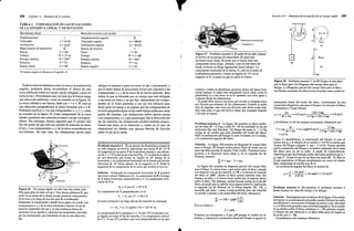 física 1-Resnick Halliday Krane.PDF